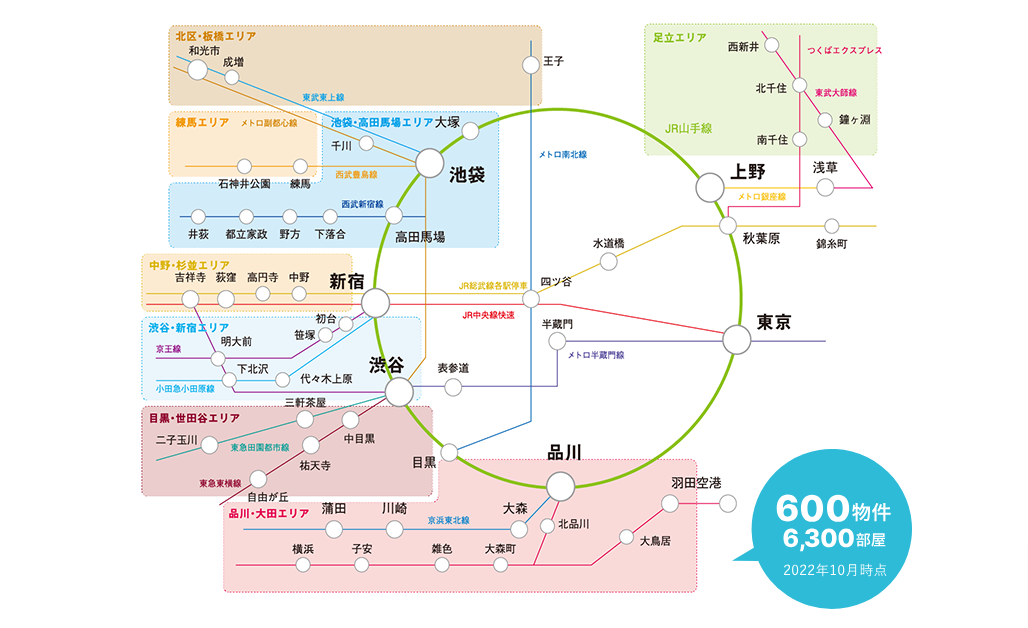 クロスハウスの家具家電付きワンルーム (1)